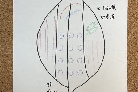 2日目『縛られていた約束からの解放』