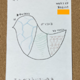 5日目『新しい始まりへの不安を手放す』