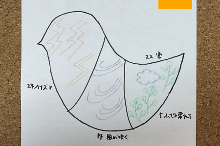 9日目『「期待に応えなきゃ」の呪縛を解除』