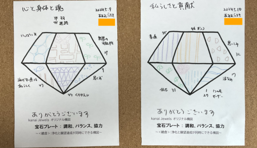 51日目『心と身体と魂』52日目『私らしさと貢献』